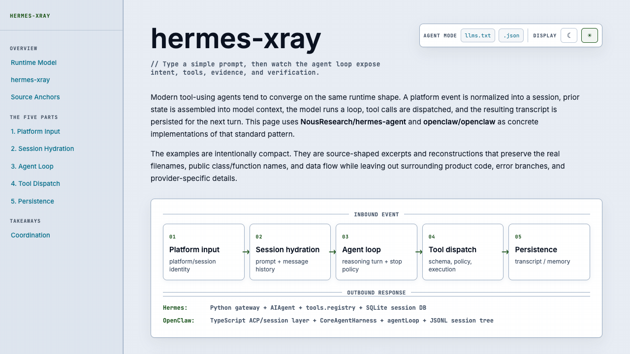 Hermes X-Ray demo